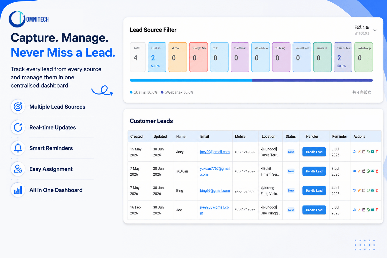 Lead Source Filter and Customer Leads Management Dashboard